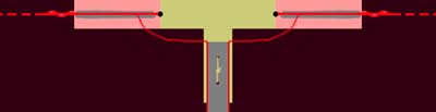 Centre section method 1
