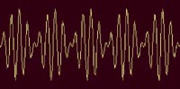 Resulting signal similar to Amplitude modulating 20kHz with 5kHz.