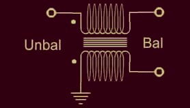 Simple current balun